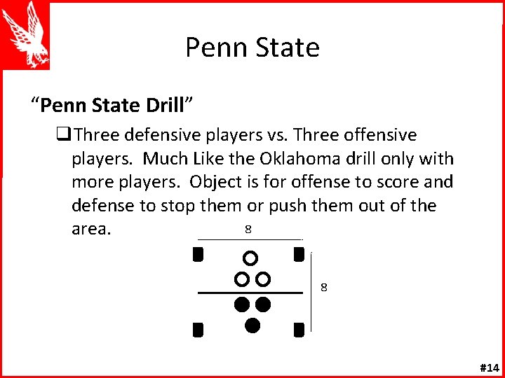 Penn State “Penn State Drill” q. Three defensive players vs. Three offensive players. Much