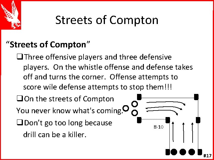 Streets of Compton “Streets of Compton” q. Three offensive players and three defensive players.