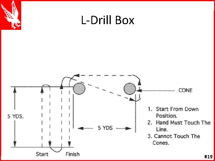 L-Drill Box #19 