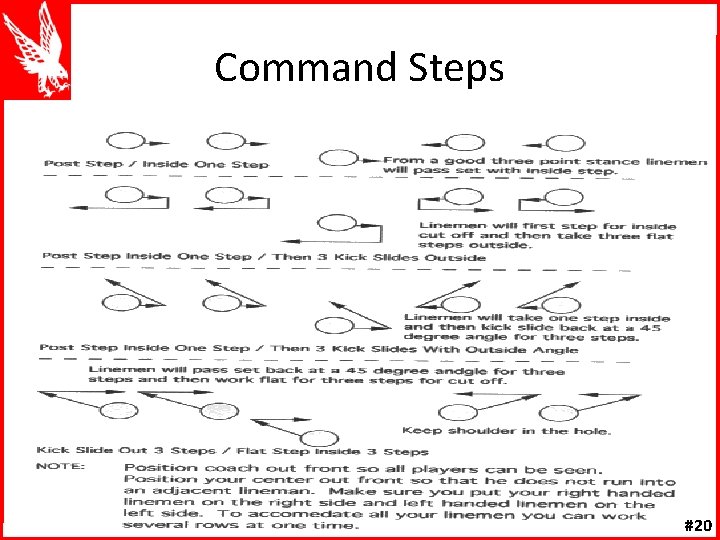 Command Steps #20 