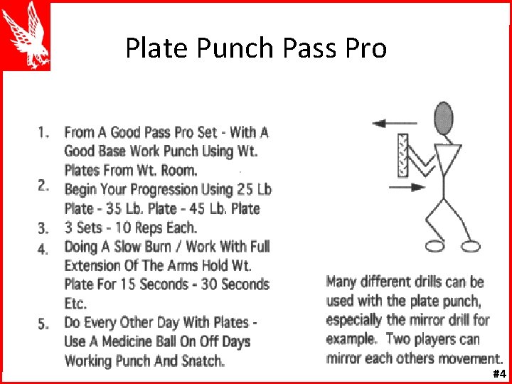 Plate Punch Pass Pro #4 
