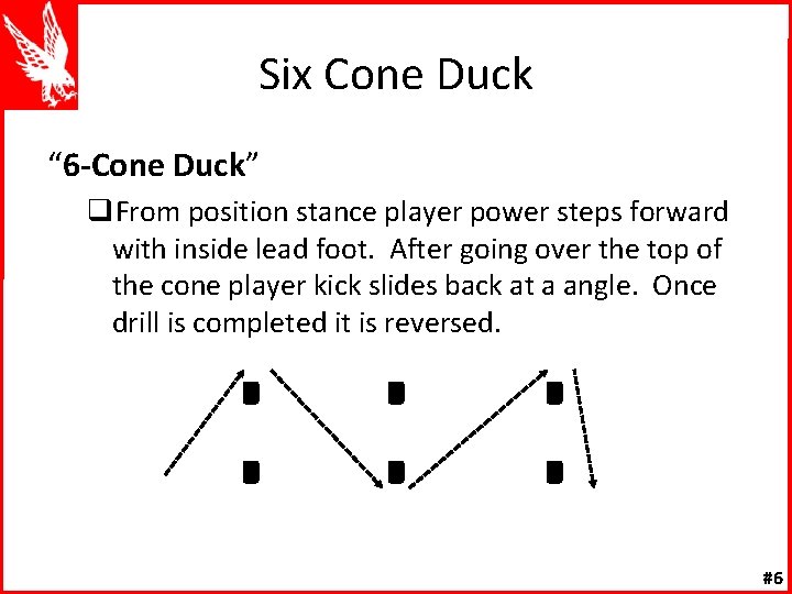 Six Cone Duck “ 6 -Cone Duck” q. From position stance player power steps