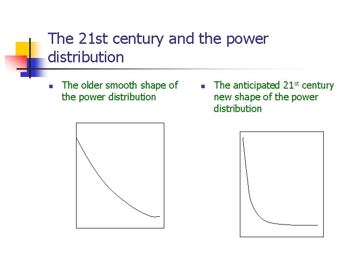 The 21 st century and the power distribution n The older smooth shape of