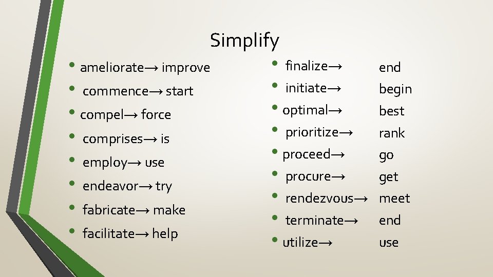 Simplify • finalize→ • ameliorate→ improve • initiate→ • commence→ start • optimal→ •