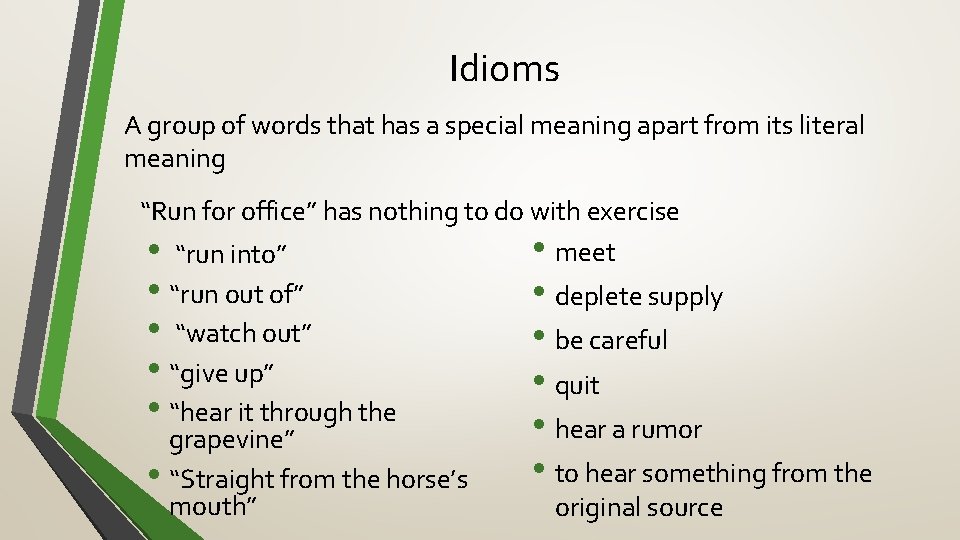 Idioms A group of words that has a special meaning apart from its literal