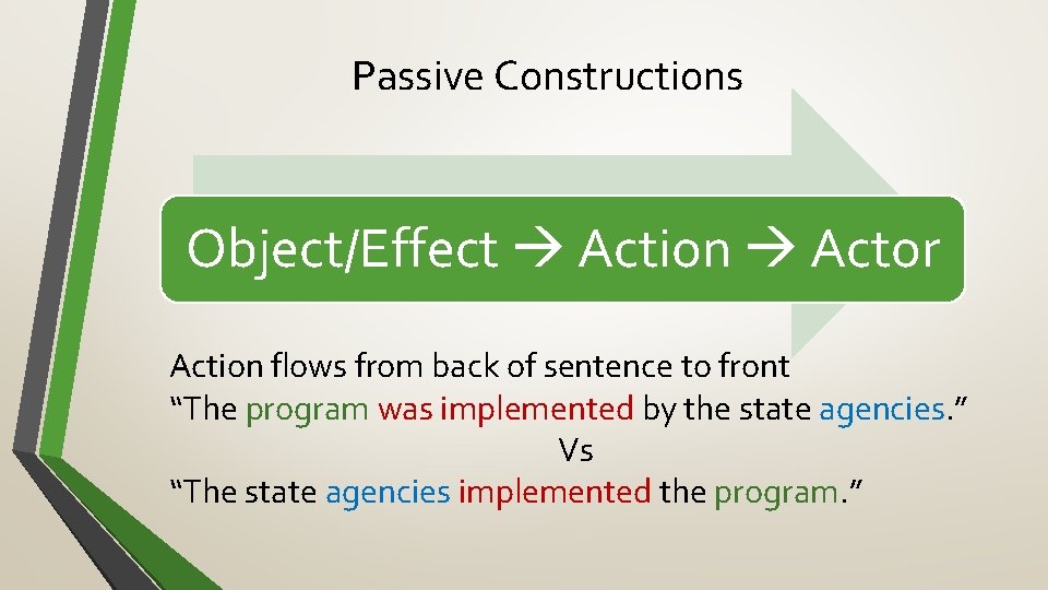 Passive Constructions Object/Effect Action Actor Action flows from back of sentence to front “The
