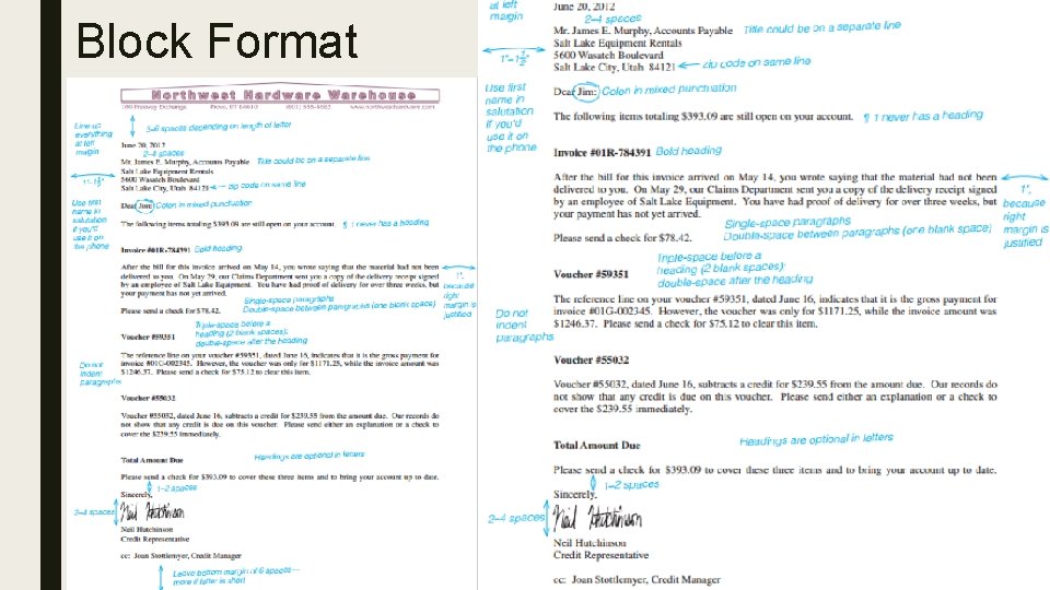 Block Format 