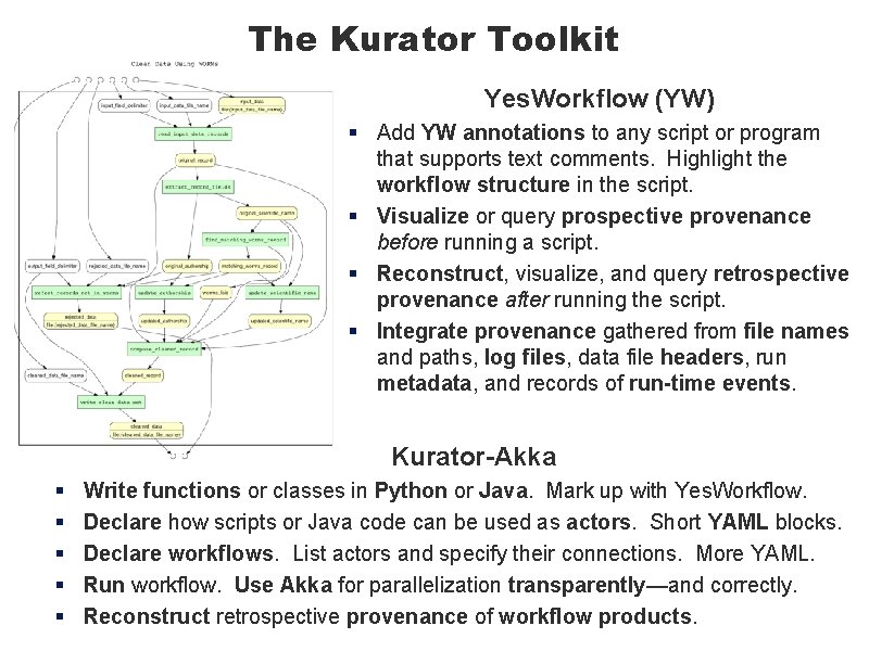 The Kurator Toolkit Yes. Workflow (YW) § Add YW annotations to any script or
