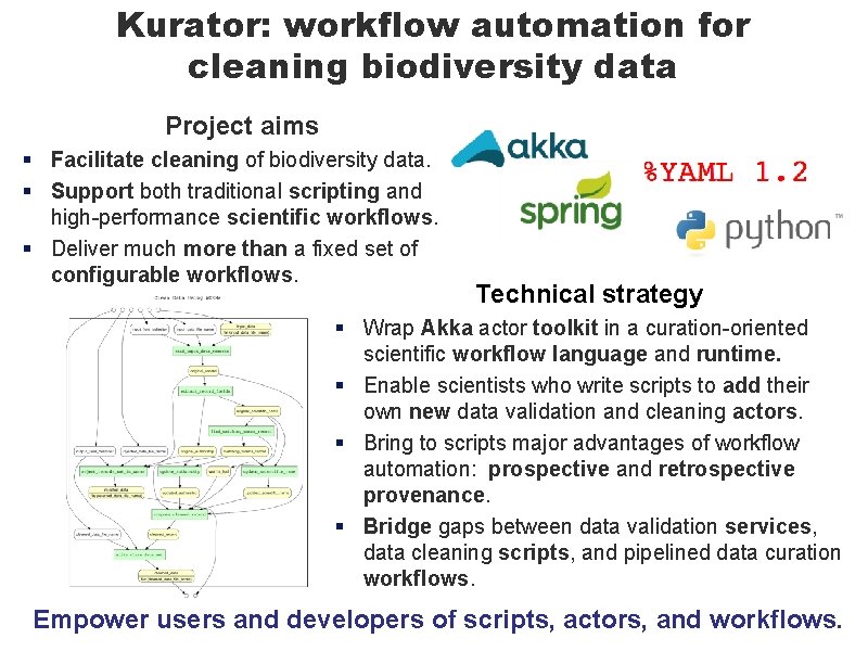 Kurator: workflow automation for cleaning biodiversity data Project aims § Facilitate cleaning of biodiversity