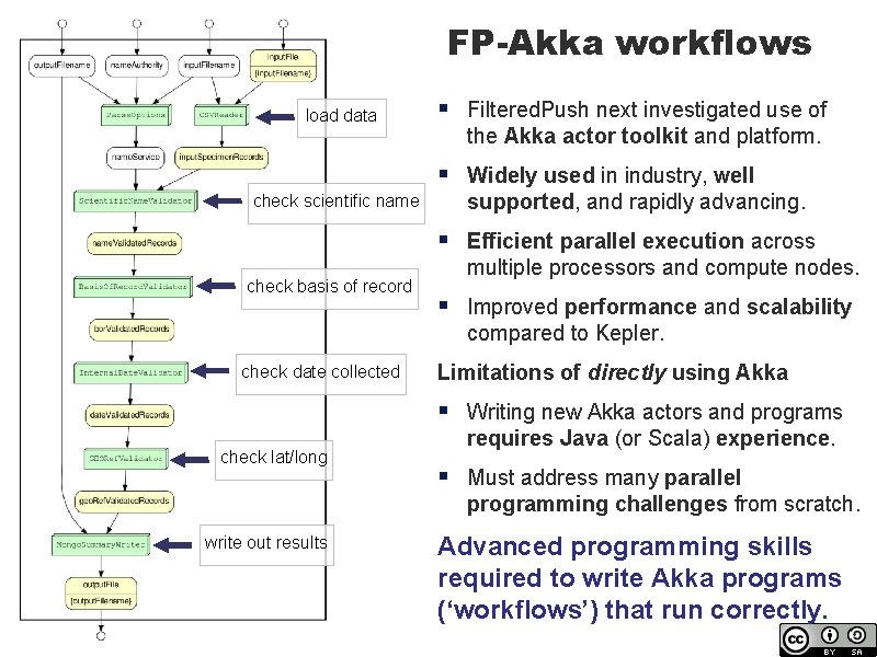 FP-Akka workflows load data § Filtered. Push next investigated use of the Akka actor