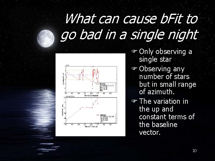 What can cause b. Fit to go bad in a single night F Only