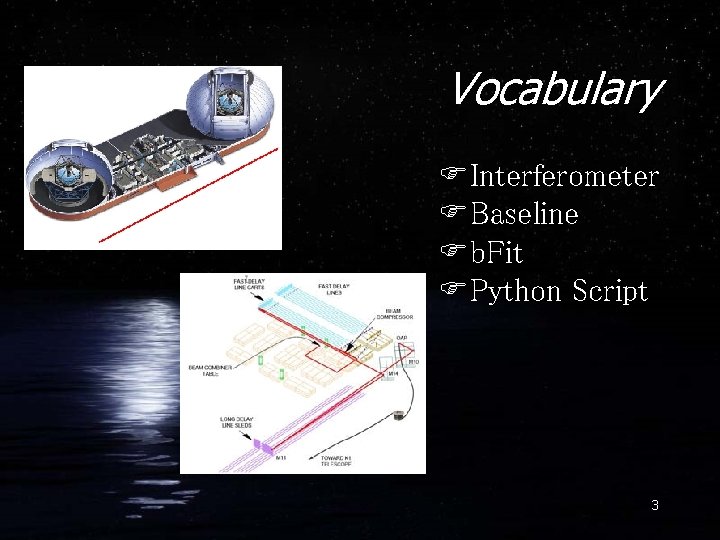 Vocabulary FInterferometer FBaseline Fb. Fit FPython Script 3 
