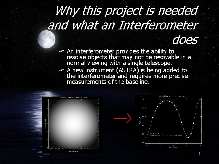 Why this project is needed and what an Interferometer does F An interferometer provides