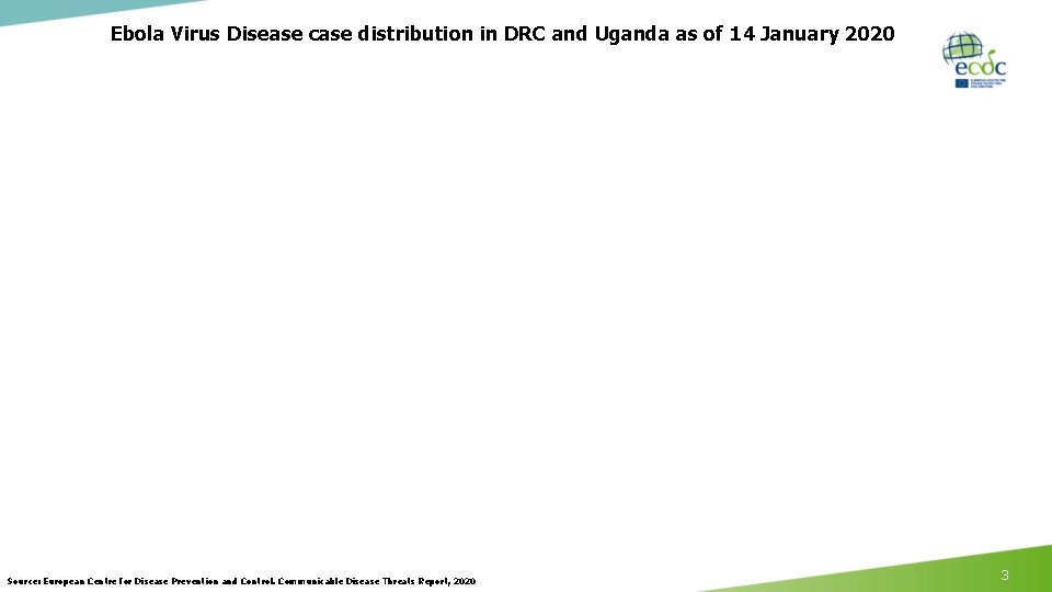 Ebola Virus Disease case distribution in DRC and Uganda as of 14 January 2020