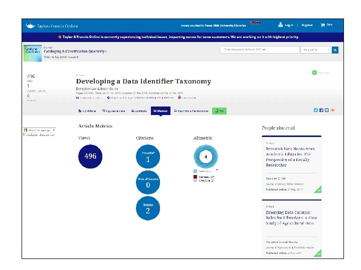 OFFICE OF SCHOLARLY COMMUNICATIONS Texas A&M University Libraries 