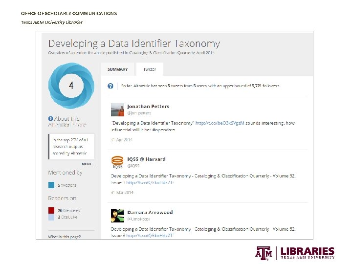 OFFICE OF SCHOLARLY COMMUNICATIONS Texas A&M University Libraries 