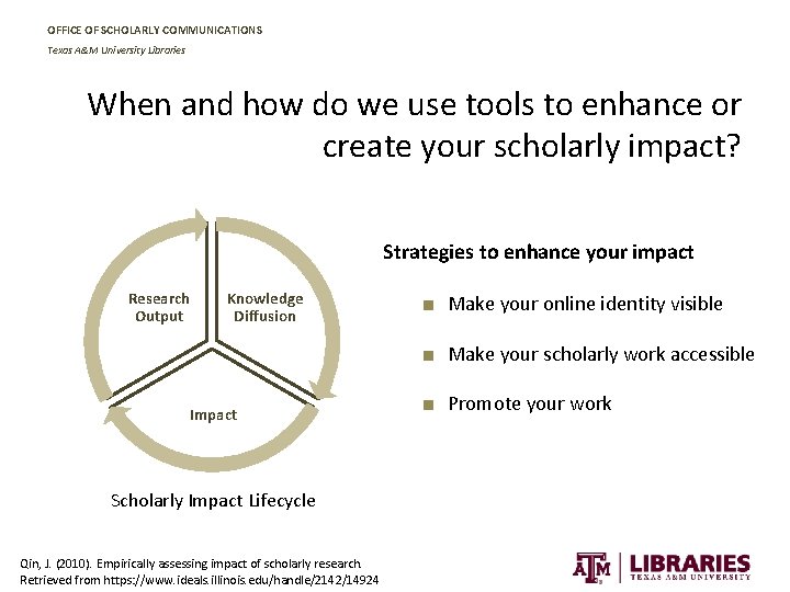 OFFICE OF SCHOLARLY COMMUNICATIONS Texas A&M University Libraries When and how do we use