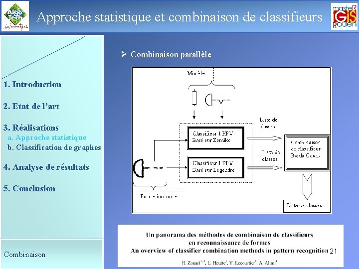 Approche statistique de classifieurs Le déroulement de etlacombinaison soutenance Ø Combinaison parallèle 1. Introduction