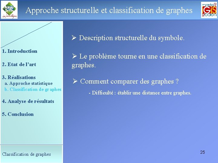 Approche structurelle classification de graphes Le déroulement de laet soutenance Ø Description structurelle du