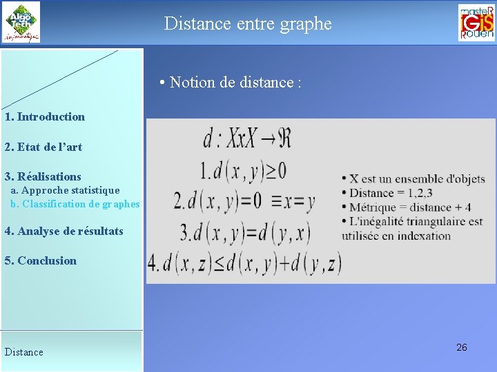 Distance graphe Le déroulement de laentre soutenance • Notion de distance : 1. Introduction