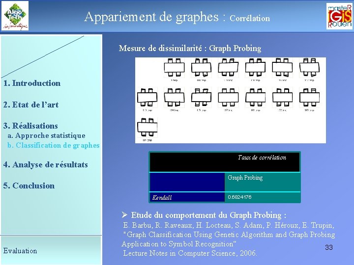 Appariement de soutenance graphes : Corrélation Le déroulement de la Mesure de dissimilarité :