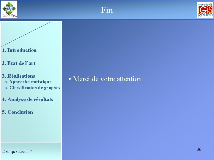 Le déroulement de la. Fin soutenance 1. Introduction 2. Etat de l’art 3. Réalisations