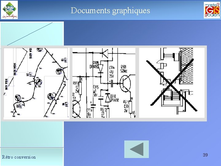 Documents graphiques Le déroulement de la soutenance 1. Introduction 2. Etat de l’art 3.