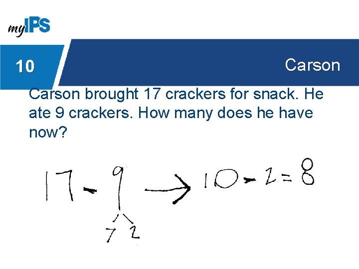 10 Carson brought 17 crackers for snack. He ate 9 crackers. How many does