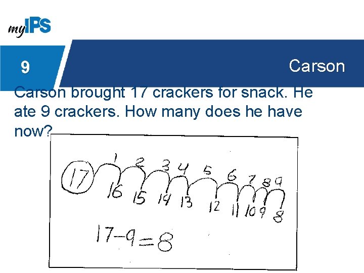 9 Carson brought 17 crackers for snack. He ate 9 crackers. How many does