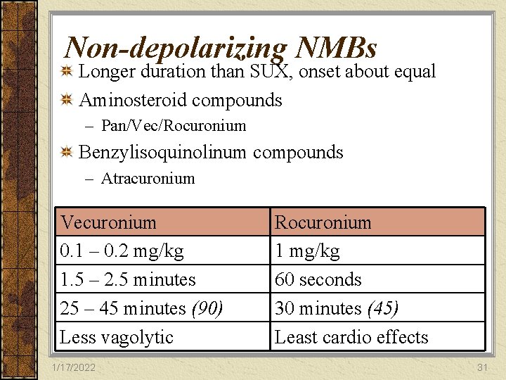 Non-depolarizing NMBs Longer duration than SUX, onset about equal Aminosteroid compounds – Pan/Vec/Rocuronium Benzylisoquinolinum