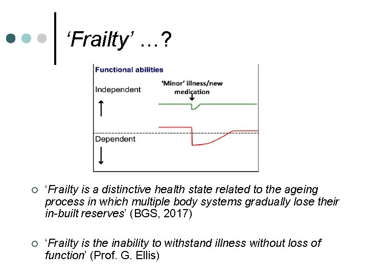 ‘Frailty’ …? ¢ ‘Frailty is a distinctive health state related to the ageing process