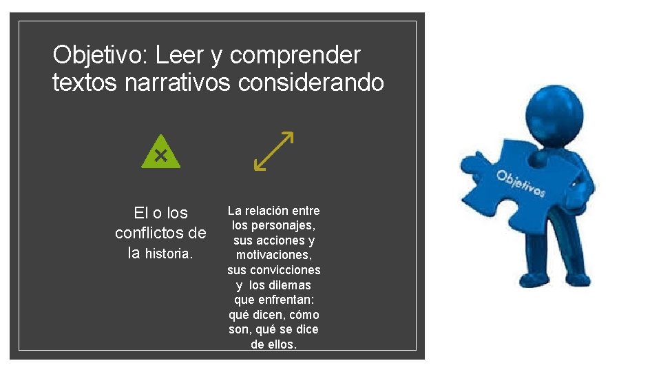 Objetivo: Leer y comprender textos narrativos considerando El o los conflictos de la historia.