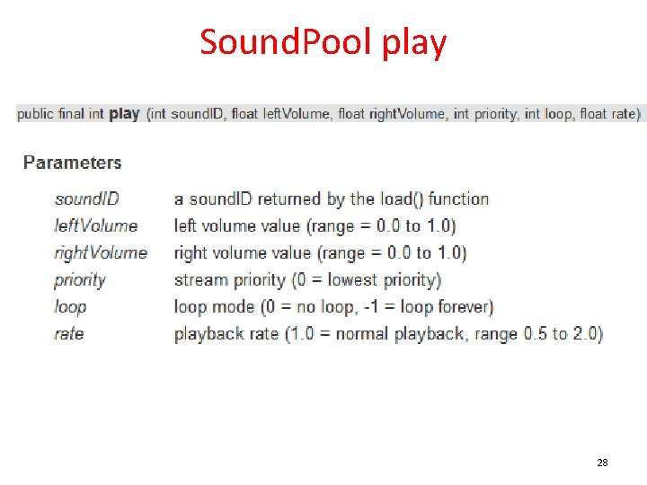 Sound. Pool play 28 