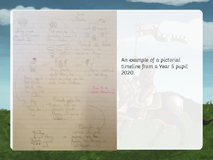 An example of a pictorial timeline from a Year 5 pupil 2020 An example of a pictorial timeline from a Year 5 pupil 2020