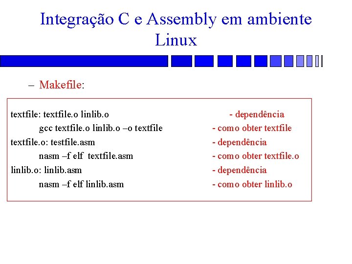 Integração C e Assembly em ambiente Linux – Makefile: textfile. o linlib. o gcc