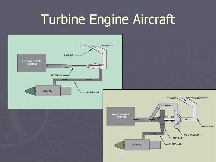 Turbine Engine Aircraft 
