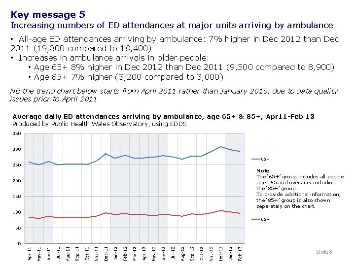 Key message 5 Increasing numbers of ED attendances at major units arriving by ambulance