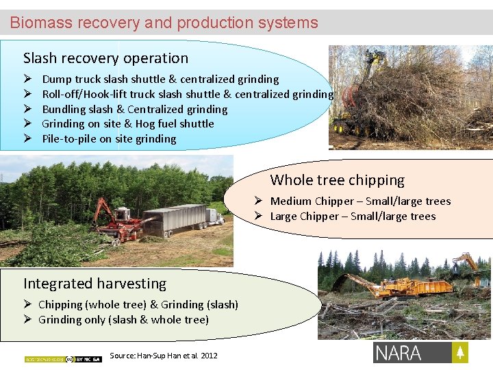 Biomass recovery and production systems Slash recovery operation Ø Ø Ø Dump truck slash