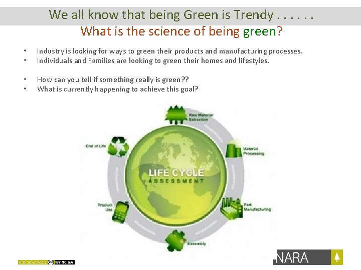 We all know that being Green is Trendy. . . What is the science
