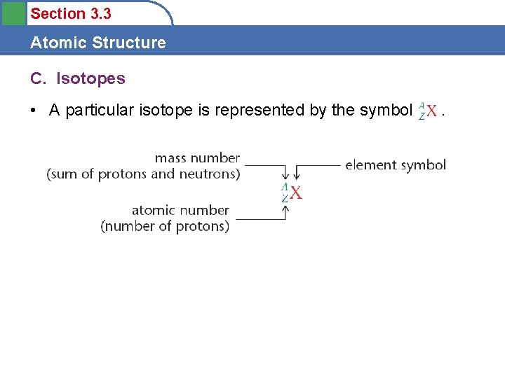 Section 3. 3 Atomic Structure C. Isotopes • A particular isotope is represented by