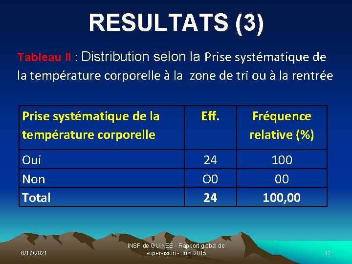 RESULTATS (3) Tableau II : Distribution selon la Prise systématique de la température corporelle