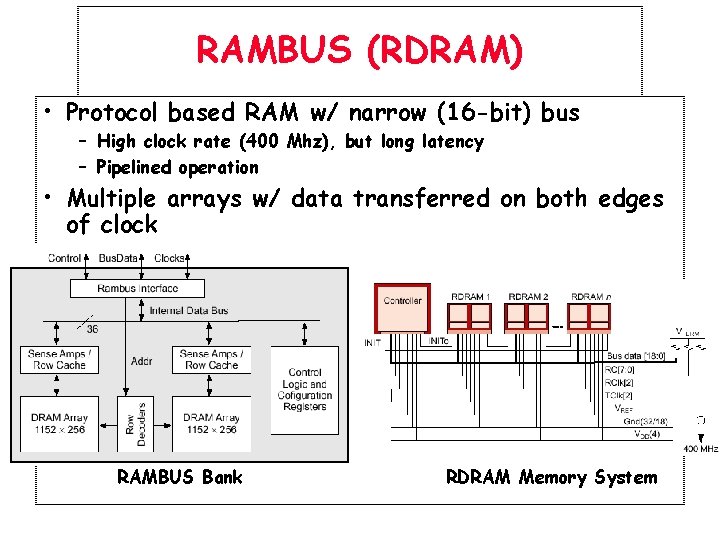 RAMBUS (RDRAM) • Protocol based RAM w/ narrow (16 -bit) bus – High clock