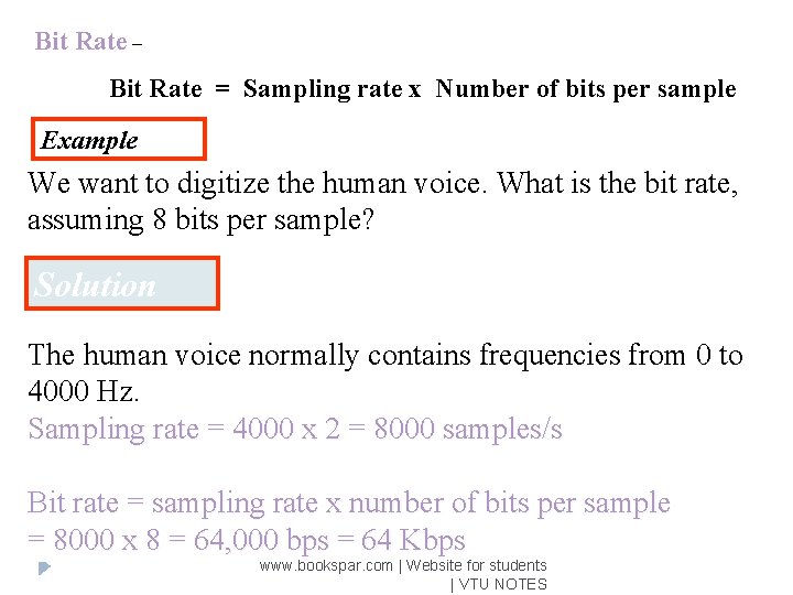 Bit Rate – Bit Rate = Sampling rate x Number of bits per sample