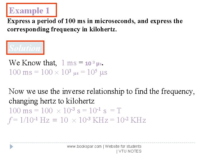 Example 1 Express a period of 100 ms in microseconds, and express the corresponding