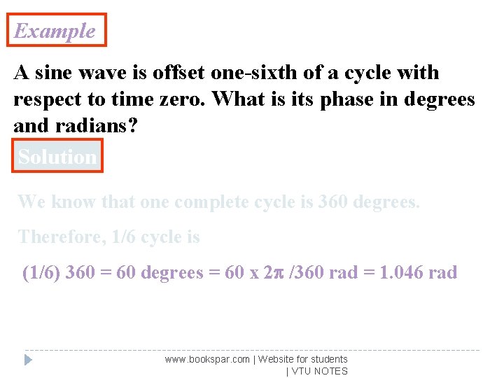 Example A sine wave is offset one-sixth of a cycle with respect to time