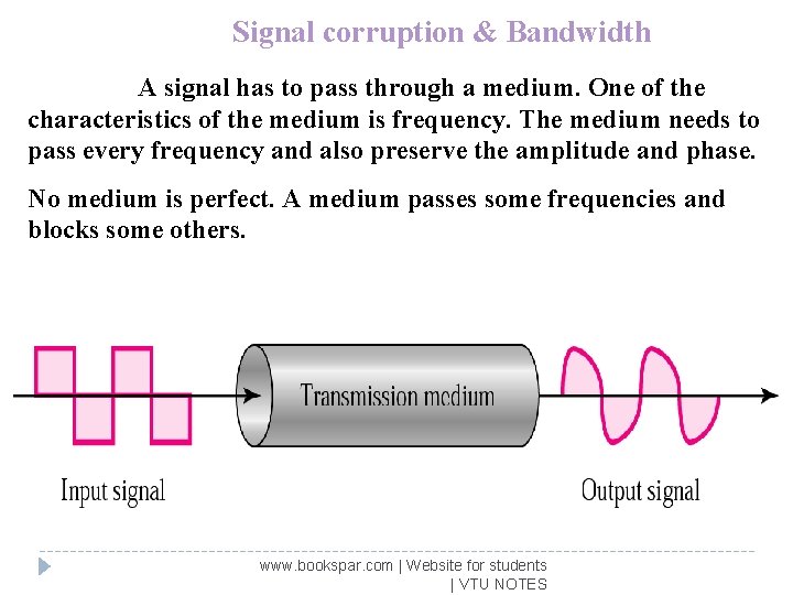 Signal corruption & Bandwidth A signal has to pass through a medium. One of