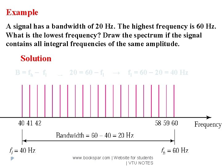 Example A signal has a bandwidth of 20 Hz. The highest frequency is 60