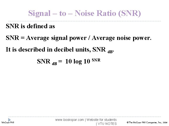 Signal – to – Noise Ratio (SNR) SNR is defined as SNR = Average
