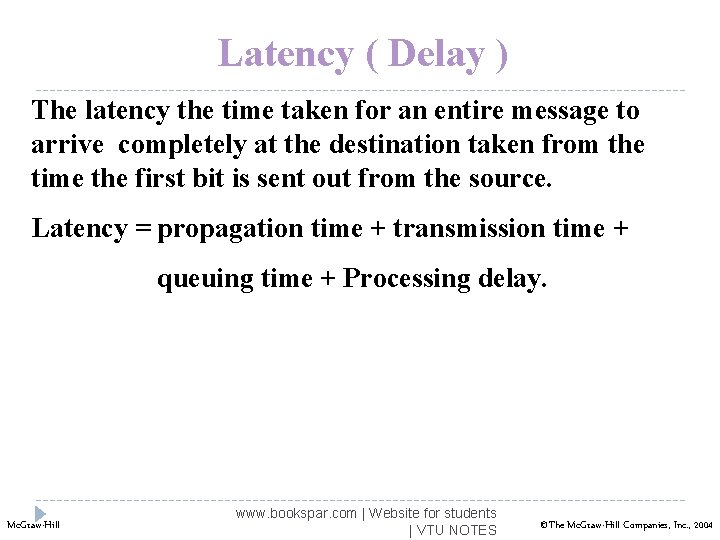 Latency ( Delay ) The latency the time taken for an entire message to