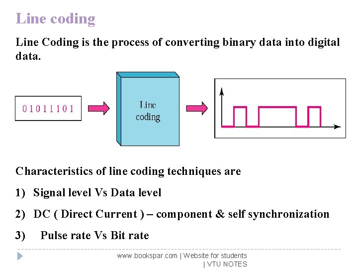 Line coding Line Coding is the process of converting binary data into digital data.